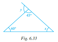 Page 173 Chapter 6 Class 7th NCERT Exemplar
